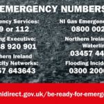 Numbers