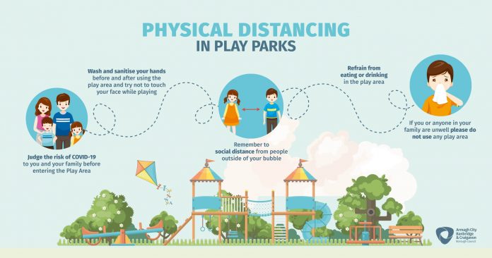 Play parks