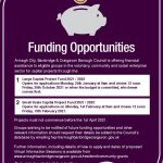 A poster giving details of the funding opportunities available