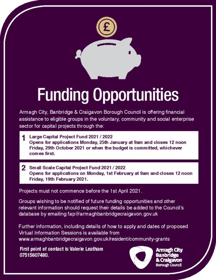 A poster giving details of the funding opportunities available