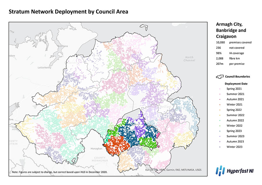 Broadband Improvements