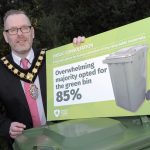 Green Bin Consultation