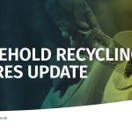 2356. ABC CORONAVIRUS FB POST 1200 x 630 SIGNPOST GRAPHICS HOUSEHOLD RECYCLING CENTRES UPDATES2 (002)