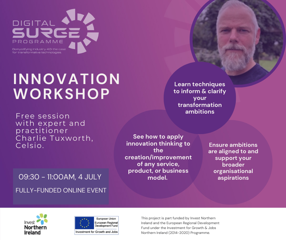 Innovation Workshop Poster