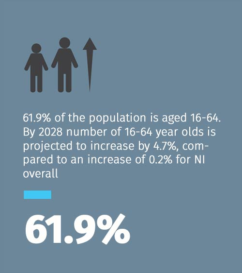 Statistics infographic