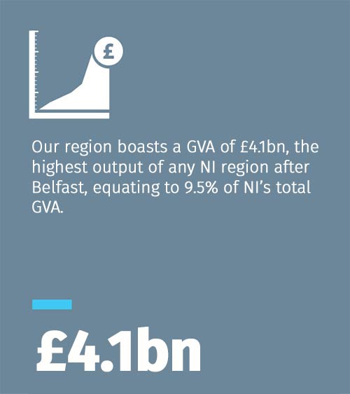 Statistics infographic