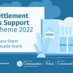 Small settlement improvement grants for businesses