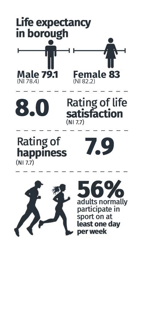 Health Info