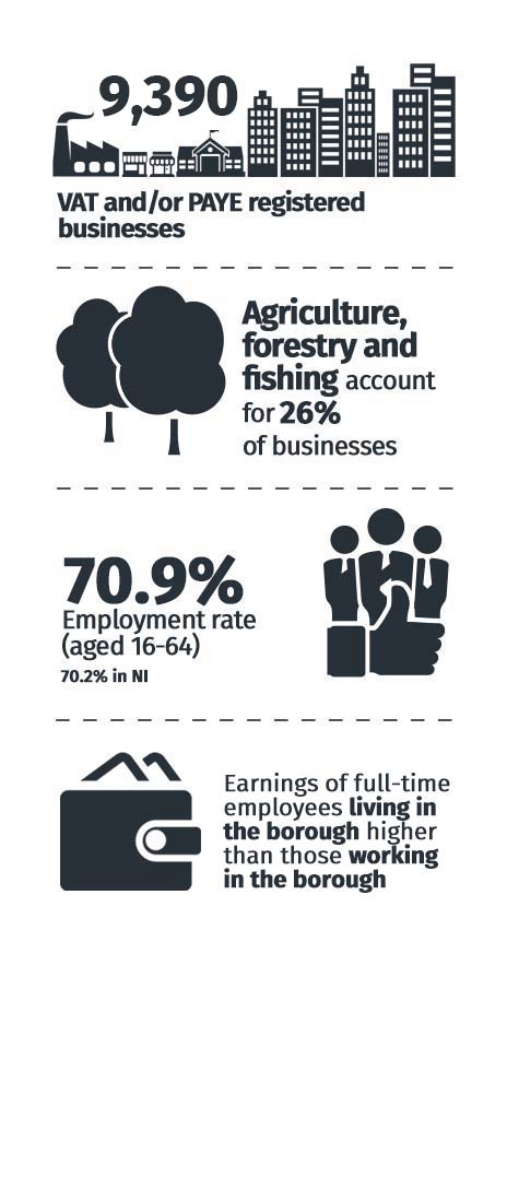 Economy statistics