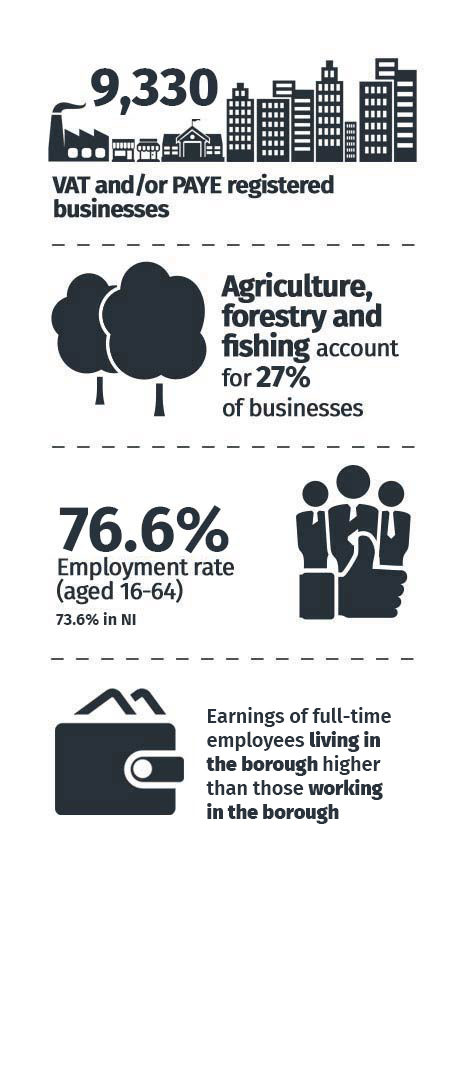 Economy statistics