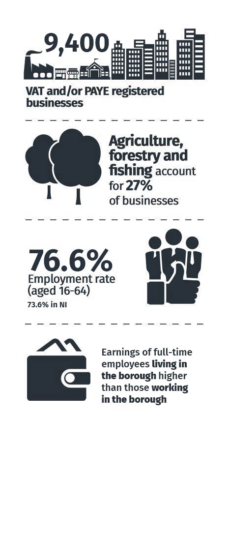 Economy statistics