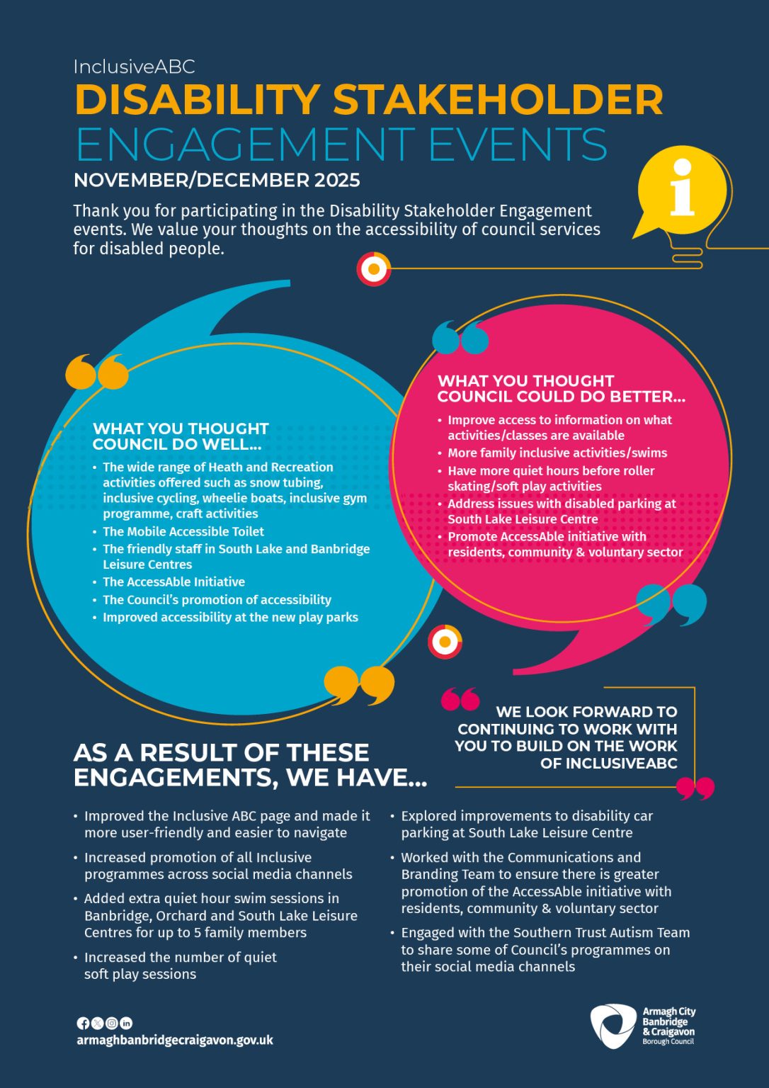 A poster displaying feedback received from stakeholder engagement events held in December 2025.