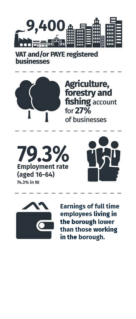 INFO-ECONOMY-2026 Economy statistics