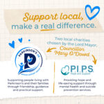 Lord Mayor announces charities for the year ahead