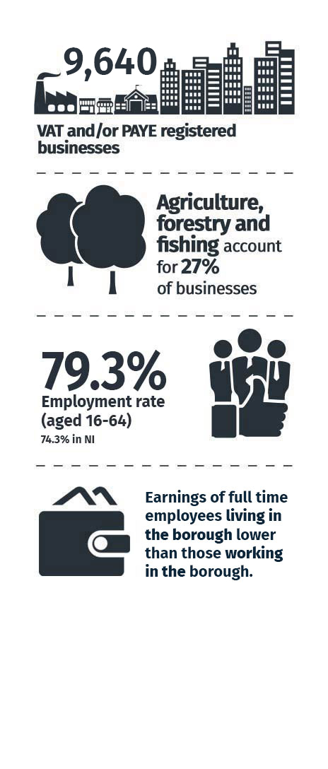 Economy statistics