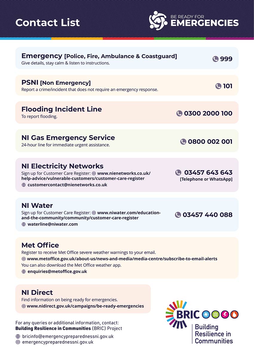 5799_5_STEP_EMERGENCY_PLAN_A4_v13_page_2-PNG-FILE The 5-steps campaign