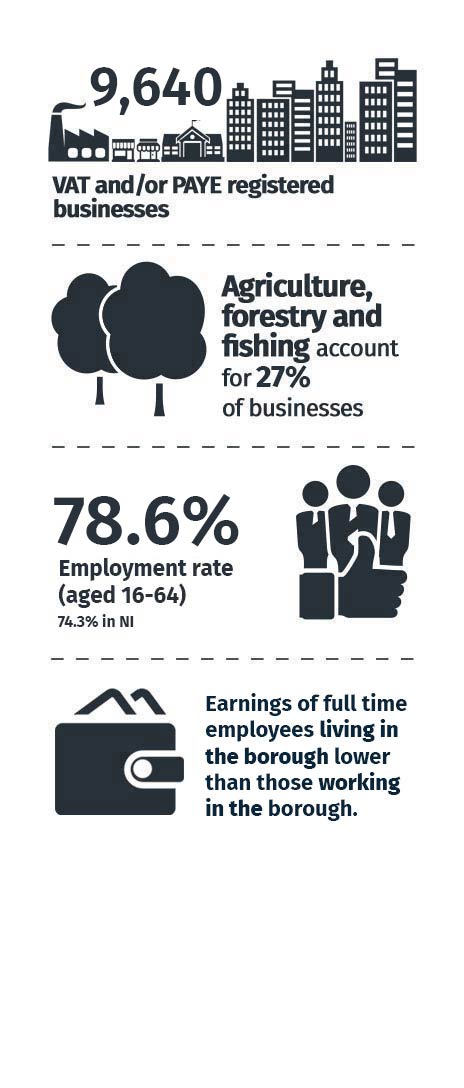Economy and Labour