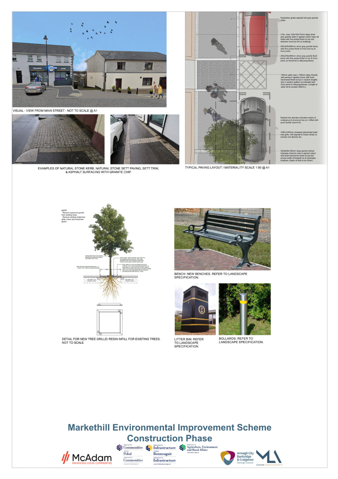 Markethill Construction Phase Board